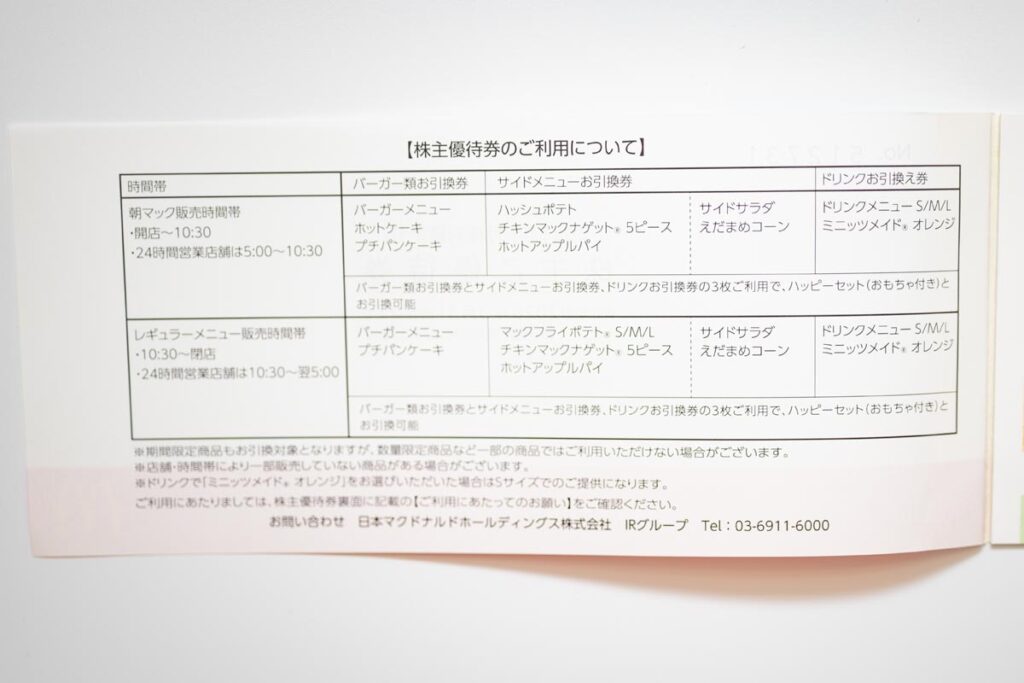 優待券利用についての説明