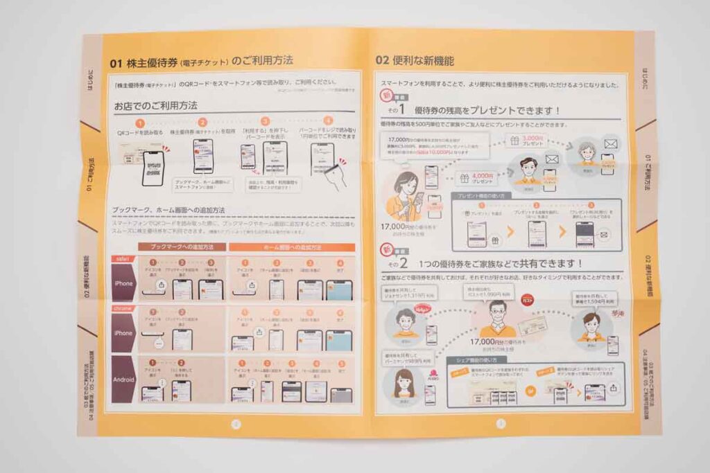 2025年6月末権利分のすかいらーく株主優待の変更の案内（中）