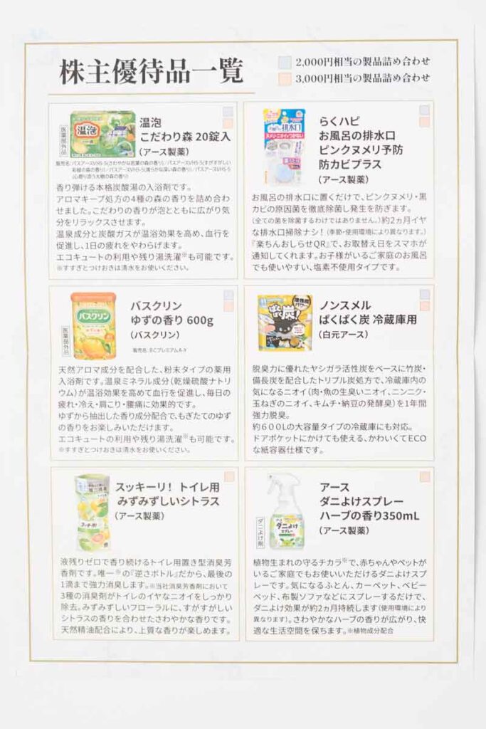 2025年2月末権利分のアース製薬優待商品の案内（商品一覧）